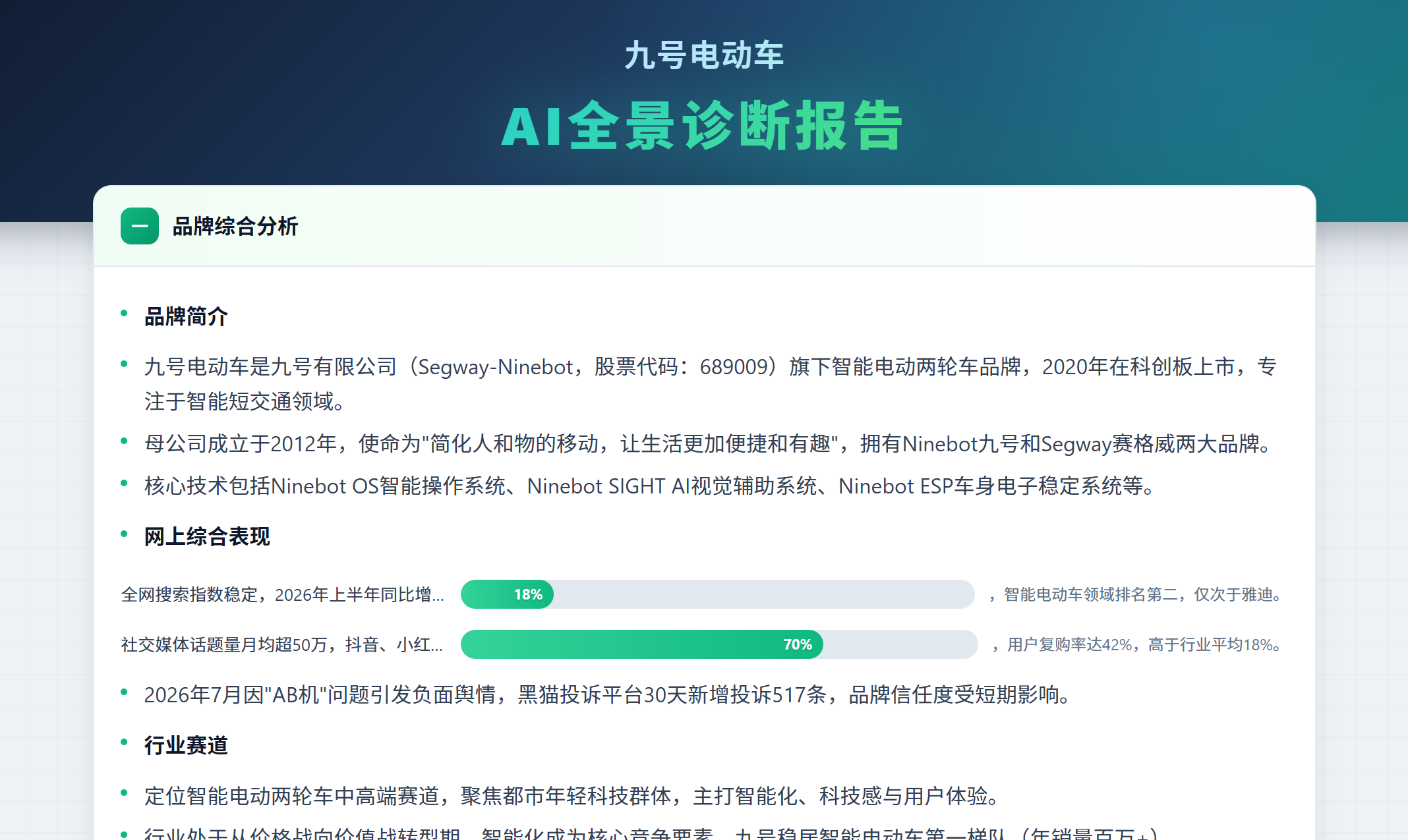 品牌定位模块图片