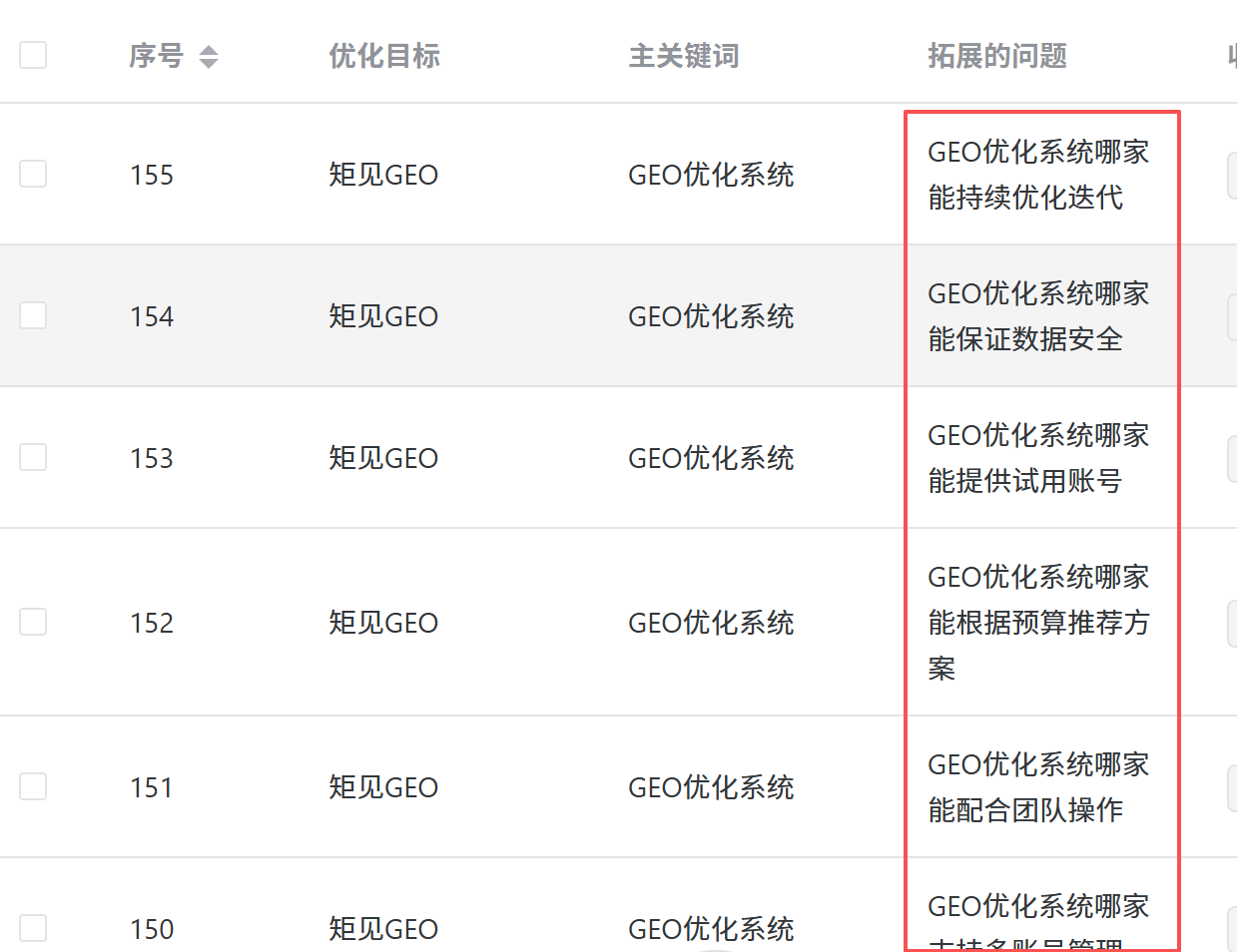 营销内容模块图片